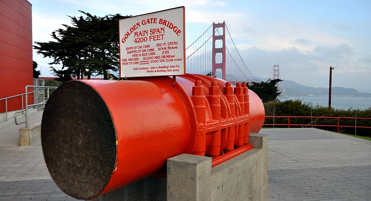 Puente Golden Gate