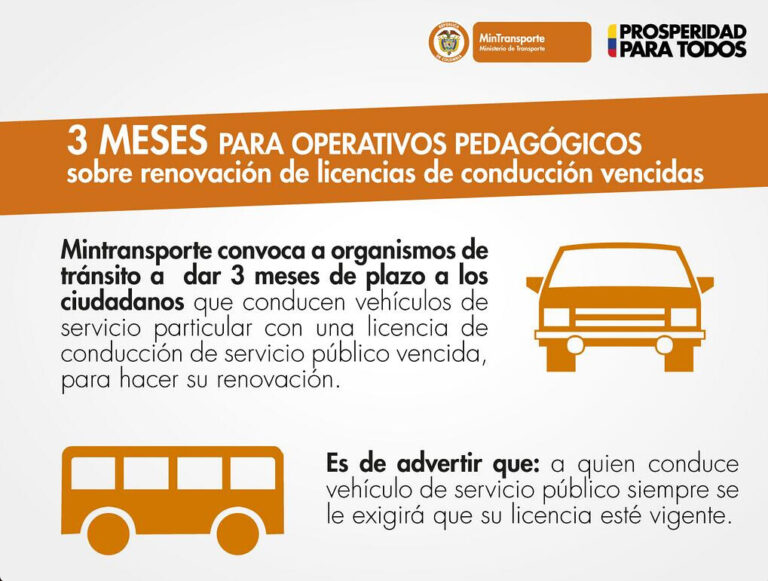 Curso Para Licencia De Moto En Miami